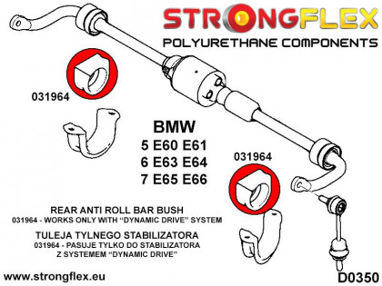 031964A: Tuleja stabilizatora SPORT