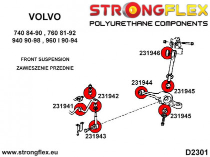 231946A: Tuleja przedniego drążka – tylna SPORT