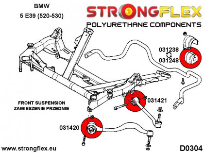 036234B: Kompletny zestaw zawieszenia E39 Touring