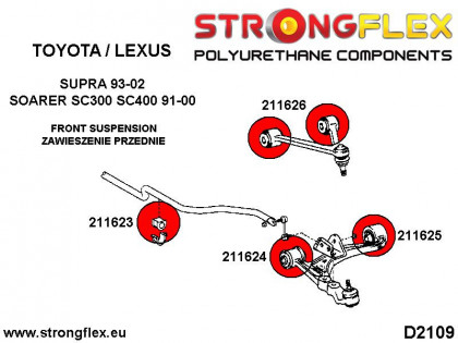 216228A: Kompletny zestaw zawieszenia SPORT