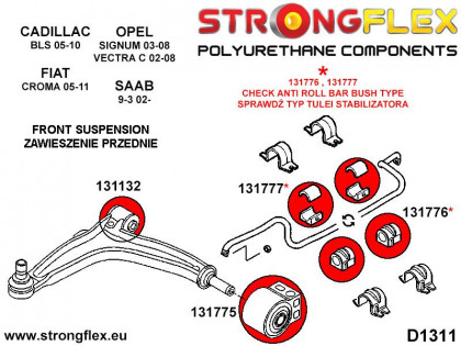 131776A: Tuleja stabilizatora przedniego SPORT