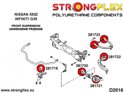 286199A: Kompletny zestaw tulei zawieszenia SPORT