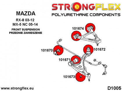 101670B: Tuleja stabilizatora przedniego