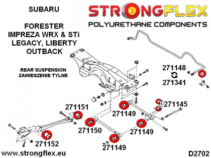 276118B: Zestaw poliuretanowy stabilizatora i łączników tylnych