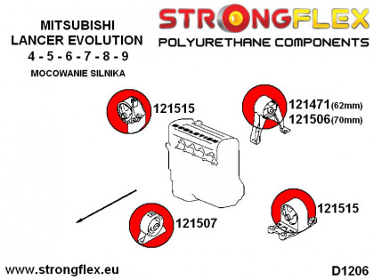 126141A: Zestaw poliuretanowy kompletny SPORT