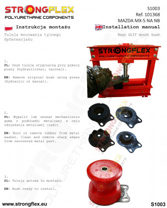 106128B: Zestaw poliuretanowy kompletny