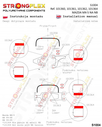 106127B: Zestaw poliuretanowy zawieszenia tylnego