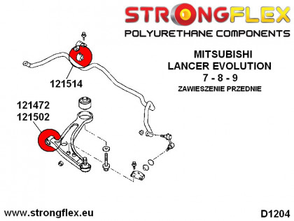 121514A: Tuleja stabilizatora SPORT