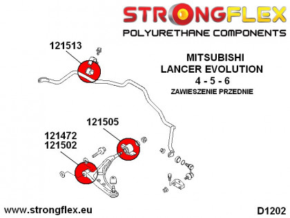 121513B: Tuleja stabilizatora przedniego