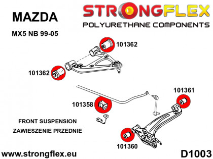 101358B: Tuleja stabilizatora przedniego