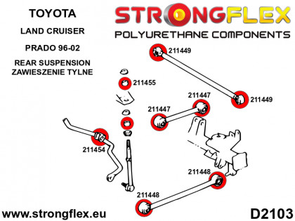 211455A: Tulejka łącznika stabilizatora tylnego SPORT