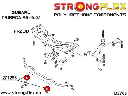 271298A: Tuleja stabilizatora przedniego 25mm SPORT