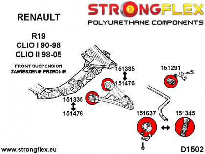 151335A: Tuleja wahacza przedniego dolnego SPORT