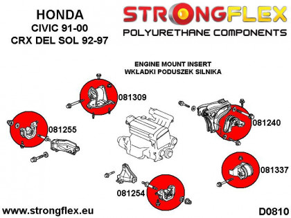 081337A: Wkładki lewej górnej poduszki silnika SPORT