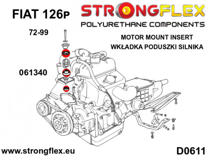 061340B: Wkładki poduszki silnika