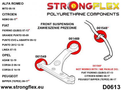 061548A: Tuleja stabilizatora przedniego SPORT