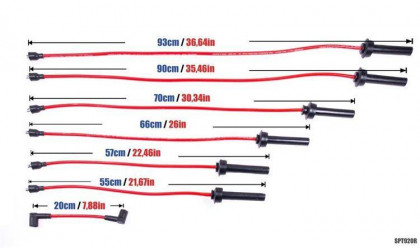 Przewody zapłonowe PowerTEC JAGUAR XJ6 XJS XJSC 3.2 3.6 4.0L 83-97 Czerwone