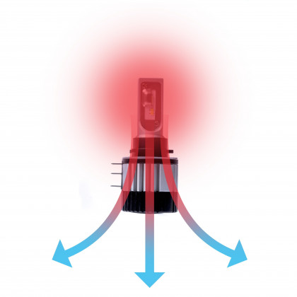 EPLH54 H15 LED žárovky