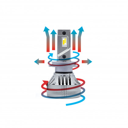 EPLH66 SMART AI BT LED H7 CANBUS with DRL