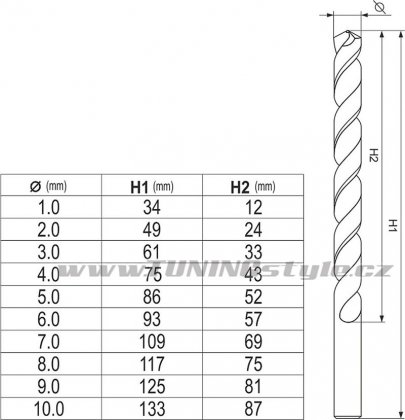 Sada vrtáků na kov 10ks HSS-COBALT 1-10mm