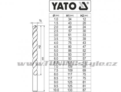 Sada vrtáků na kov 19ks HSS-COBALT 1-10mm