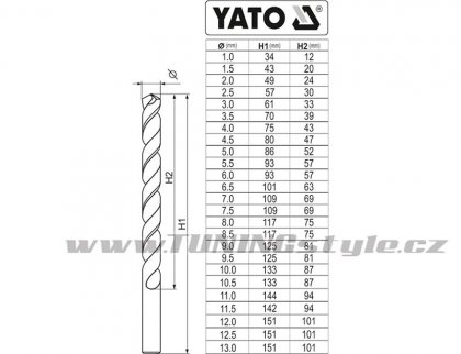 Sada vrtáků na kov 25ks HSS-COBALT 1-13mm