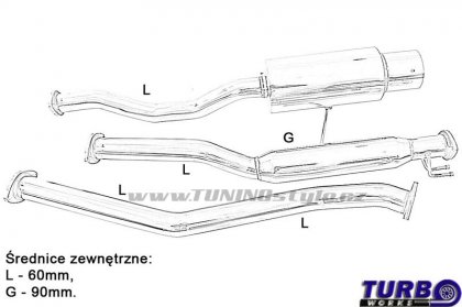 CatBack výfukový systém TurboWorks - Honda Civic 2001+ 2/4D