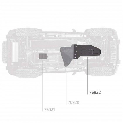 Engine and transmission skid plate Smittybilt XRC