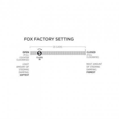 Stabilizer Fox Factory Race 2.0 Reservoir adjustable ATS 1-5/8" tie rod