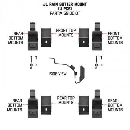 Mounting kit for SRM rack gutter mount capacity up to 50kg Go Rhino