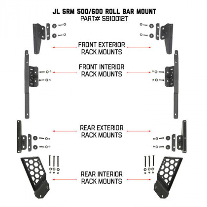 Mounting kit for SRM rack factory hard top Go Rhino