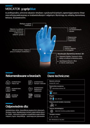 Nitrilové rukavice GoGrip modré vel. M, 50 ks