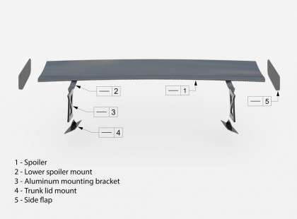 Zadní spoiler křídlo BMW M3 G80 carbon + LED světlo