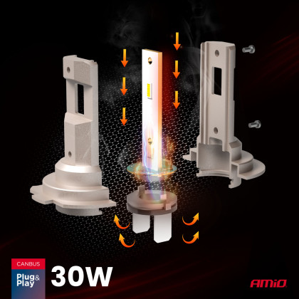 LED žárovky hlavního svícení Série H25 CANBUS H7 H18 12V 30W AMIO-04712