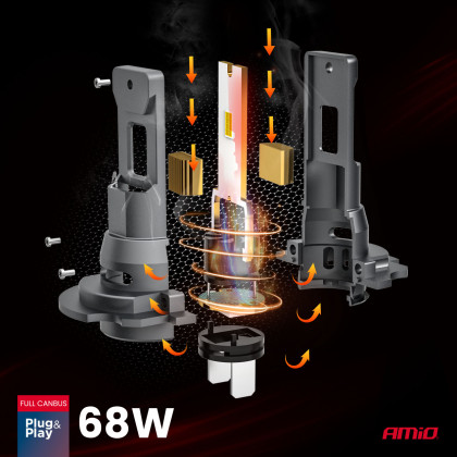 LED žárovky hlavního svícení Série F25 PRO BLACK FULL CANBUS H7 68W 12V 24V AMIO-04720