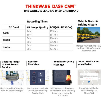 Thinkware U3000 2CH Autokamera 4K+2K, WiFi, GPS, BT, mikrovlnný senzor, Hotspot