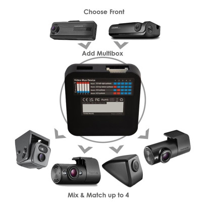 Thinkware MB100 Video splitr modul 1-4