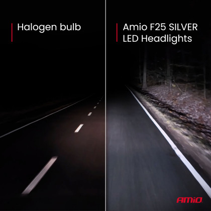 LED žárovky hlavního svícení Série F25 SILVER FULL CANBUS H8/H9/H11/H16 62W 12V 24V AMIO-04705
