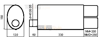 Sportovní výfuk ULTER SPORT Univerzální , vstup vlevo , koncovka double 95x65mm typ 1