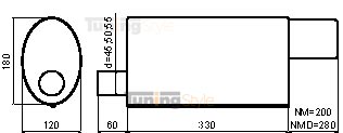 Sportovní výfuk ULTER SPORT Univerzální .koncovka single 145x75mm DTM typ I vpravo
