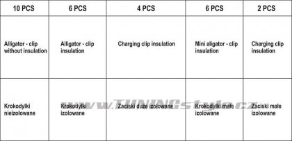 Svorky elektrikářské sada 28 ks