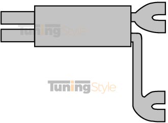 Sportovní výfuk ULTER SPORT Univerzální , dva vstupy duplex double 80mm vstupní pr. 50Mm