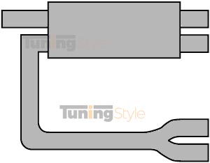 Sportovní výfuk ULTER SPORT Univerzální , výstup před tlumičem duplex double 100mm vstupní pr. 50Mm
