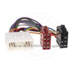 RISO-086 adaptér pro autorádia Subaru