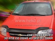 Lišta přední kapoty - Chevrolet Aveo 04- sed/htb NOVÝ Vzor